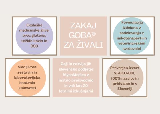 Zakaj GOBA za živali
